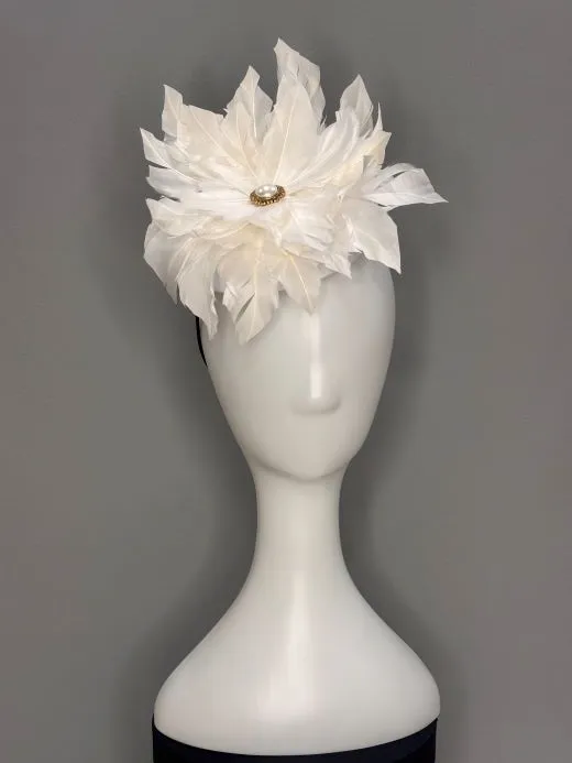 Magnifico