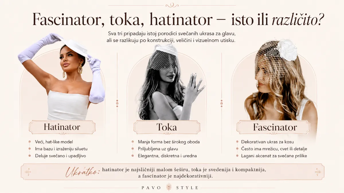 Modeli na primeru nose Pavo Style ukrase za kosu: hatinator Oscar, toka Loris, fascinator Rozzario